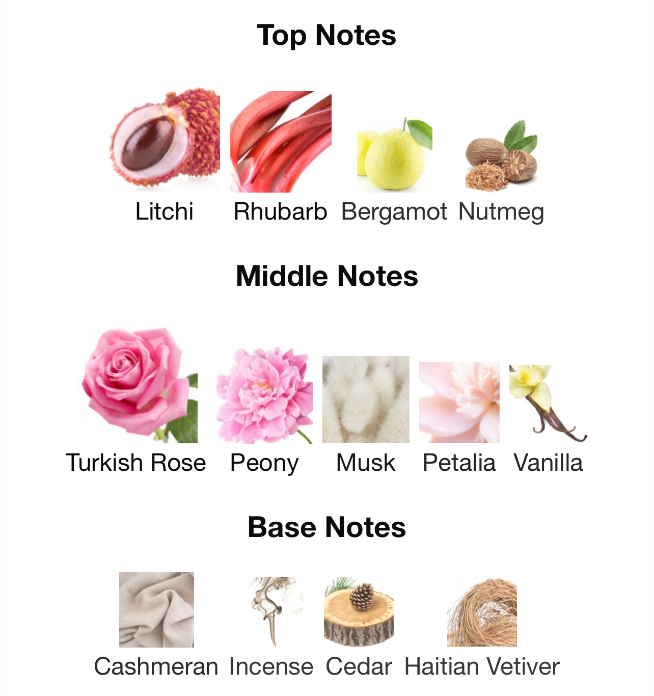 Velentina - Impression of Delina by Parfums de Mar**ly